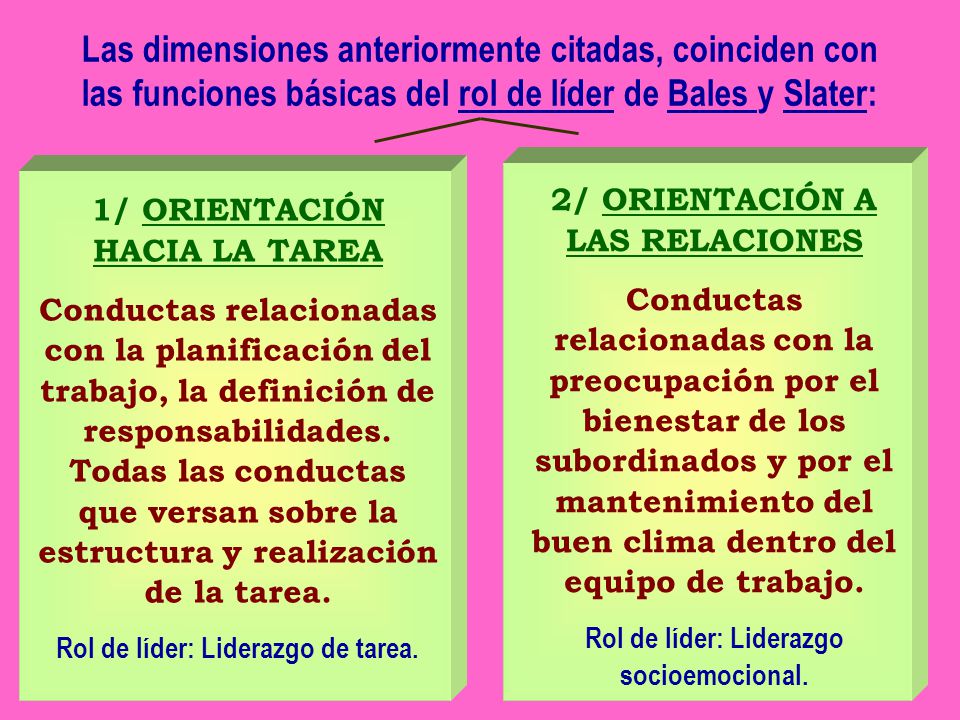 Factores que influyen en la toma de decisiones: Elaboración y validación de un cuestionario