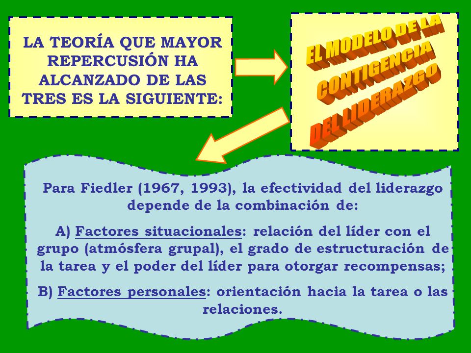 B) Factores personales: orientación hacia la tarea o las relaciones.
