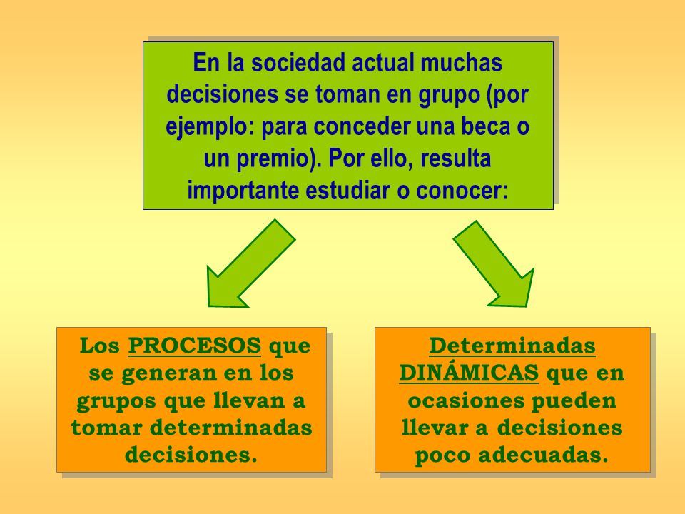 Factores que influyen en la toma de decisiones: Elaboración y validación de un cuestionario