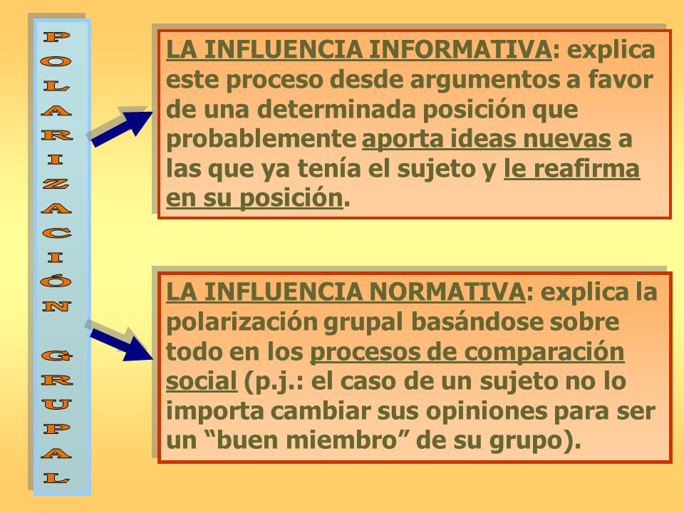 Factores que influyen en la toma de decisiones: Elaboración y validación de un cuestionario