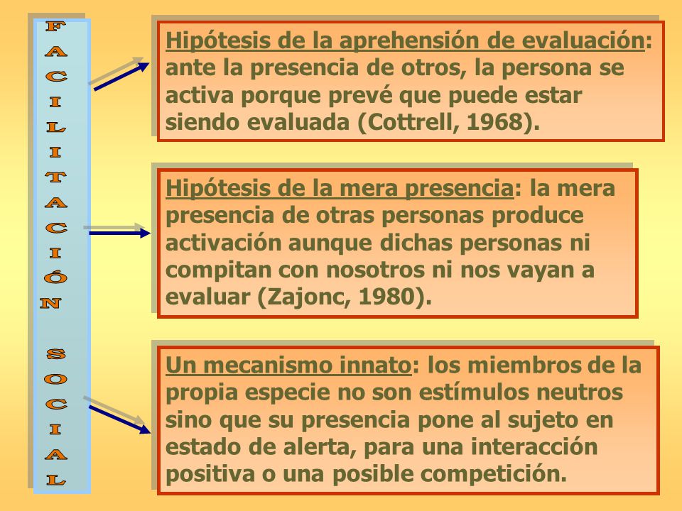 Factores que influyen en la toma de decisiones: Elaboración y validación de un cuestionario