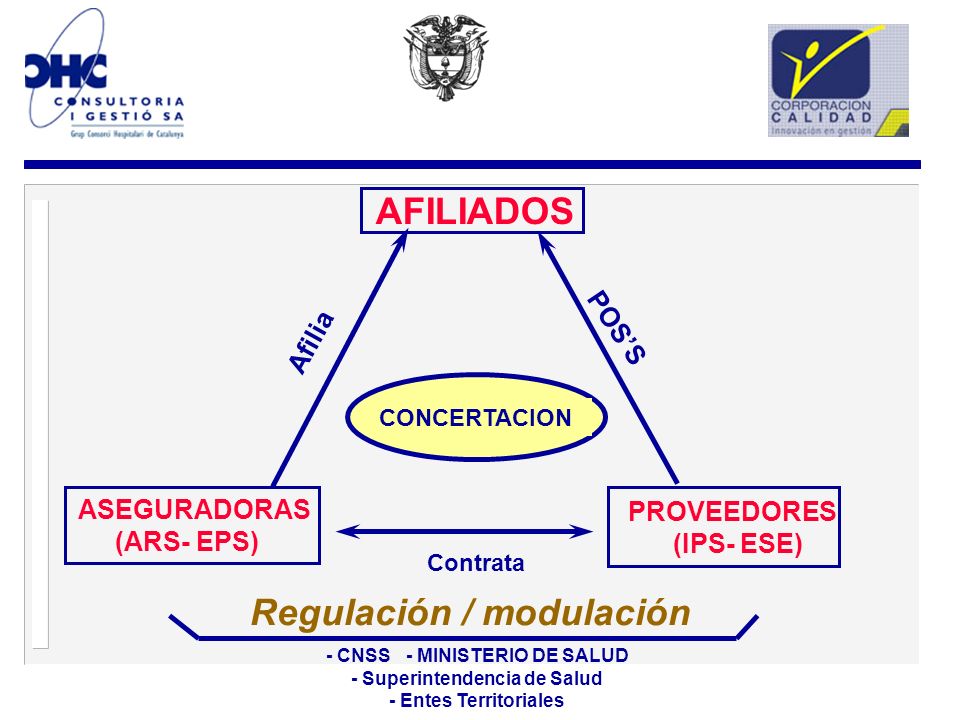 - CNSS - MINISTERIO DE SALUD - Superintendencia de Salud
