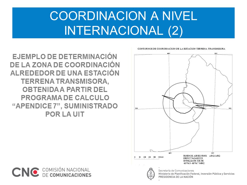 COORDINACION A NIVEL INTERNACIONAL (2)