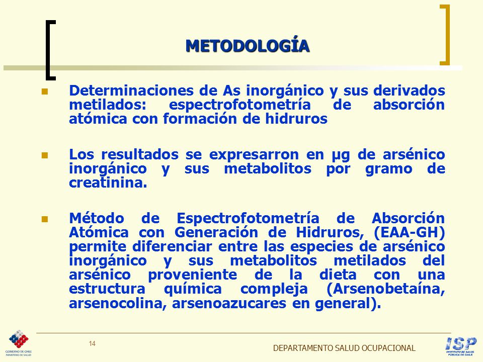 METODOLOGÍA Determinaciones de As inorgánico y sus derivados metilados: espectrofotometría de absorción atómica con formación de hidruros.