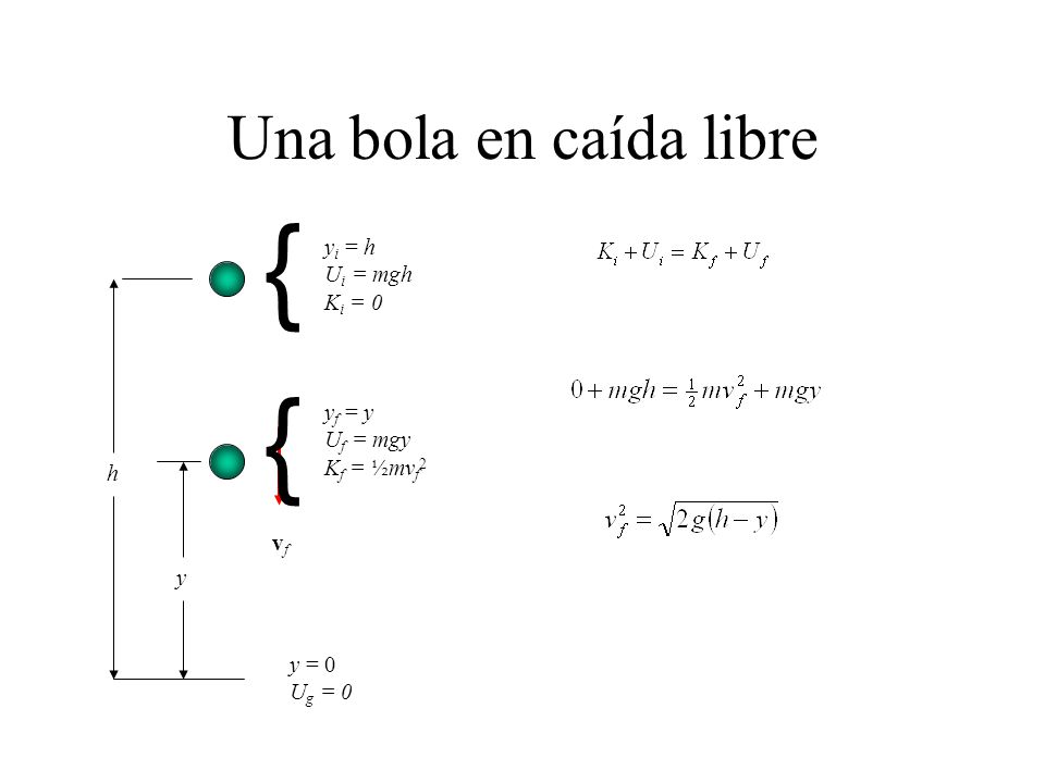 { Una bola en caída libre yi = h Ui = mgh Ki = 0