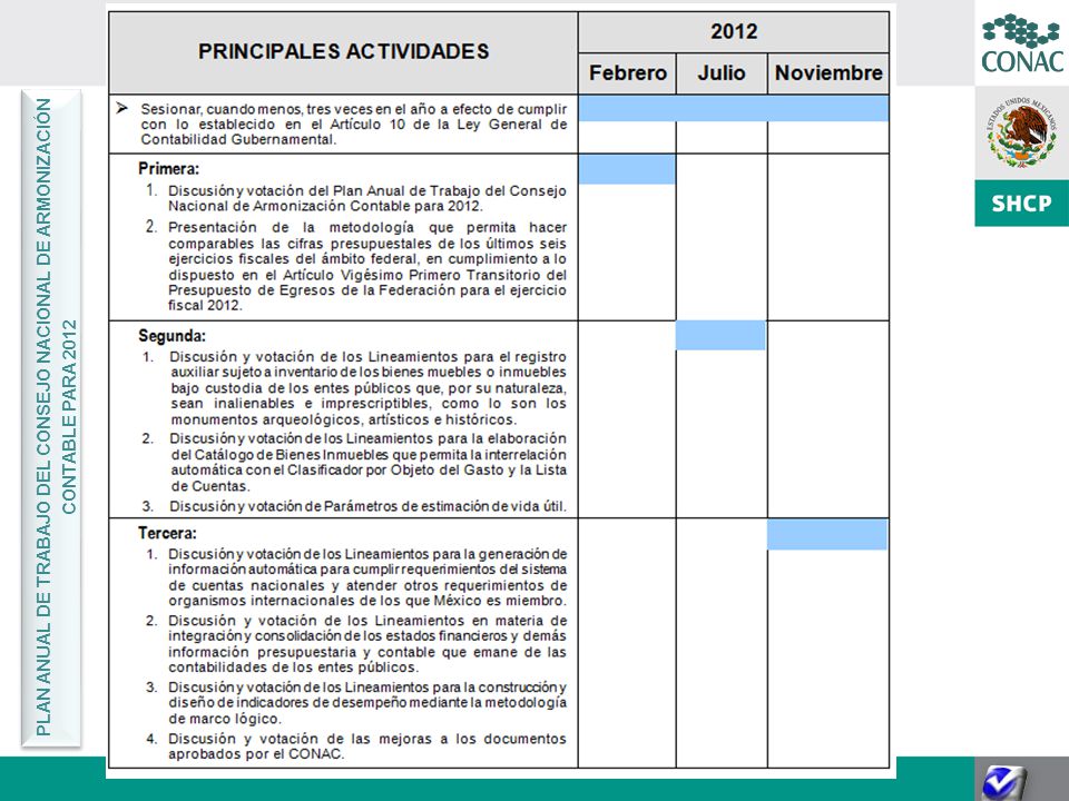 PLAN ANUAL DE TRABAJO DEL CONSEJO NACIONAL DE ARMONIZACIÓN CONTABLE PARA 2012