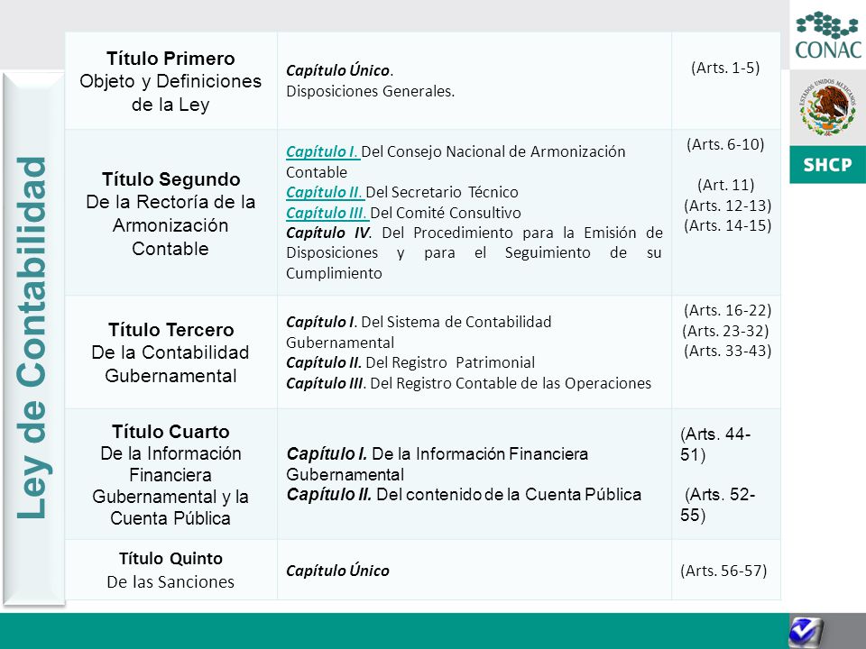 Ley de Contabilidad Título Primero Objeto y Definiciones de la Ley