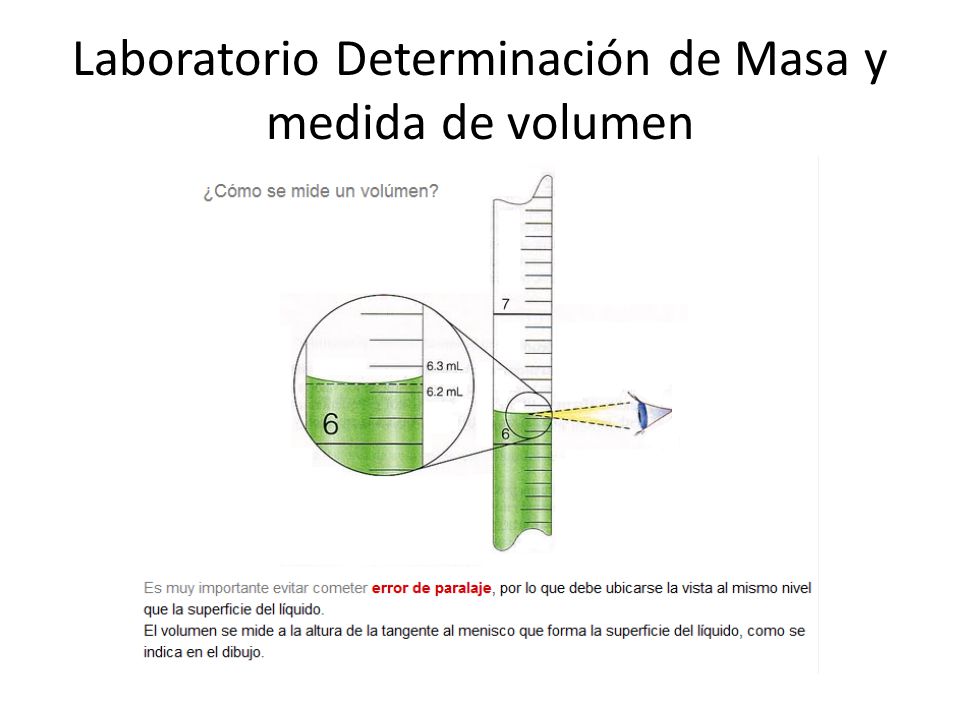 Laboratorio Determinación de Masa y medida de volumen