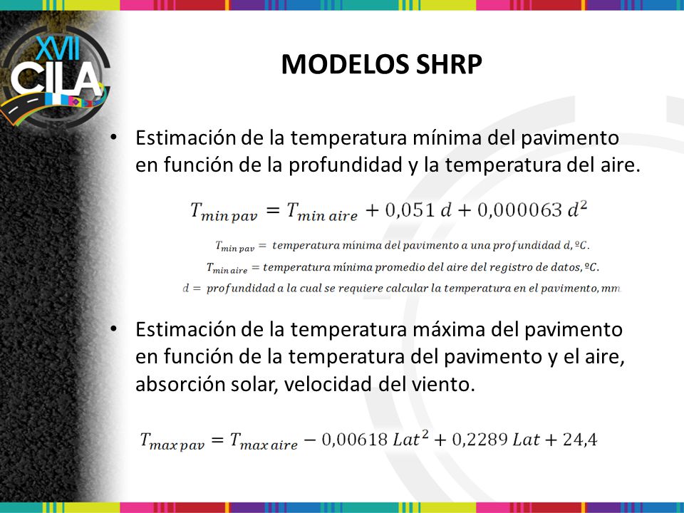 MODELOS SHRP Estimación de la temperatura mínima del pavimento en función de la profundidad y la temperatura del aire.