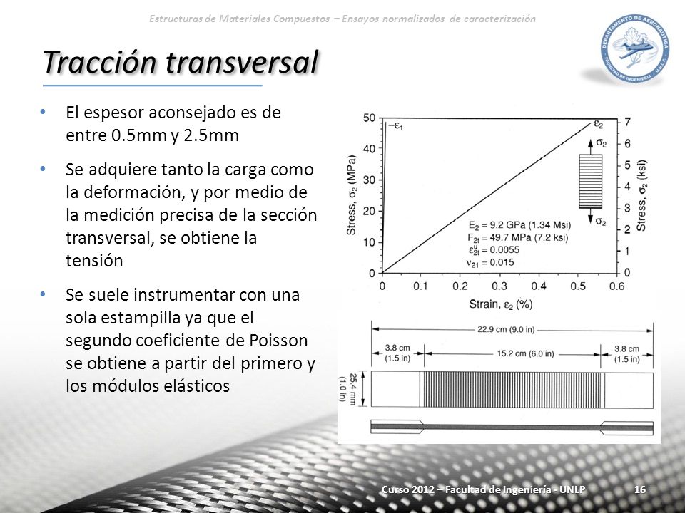 Tracción transversal El espesor aconsejado es de entre 0.5mm y 2.5mm