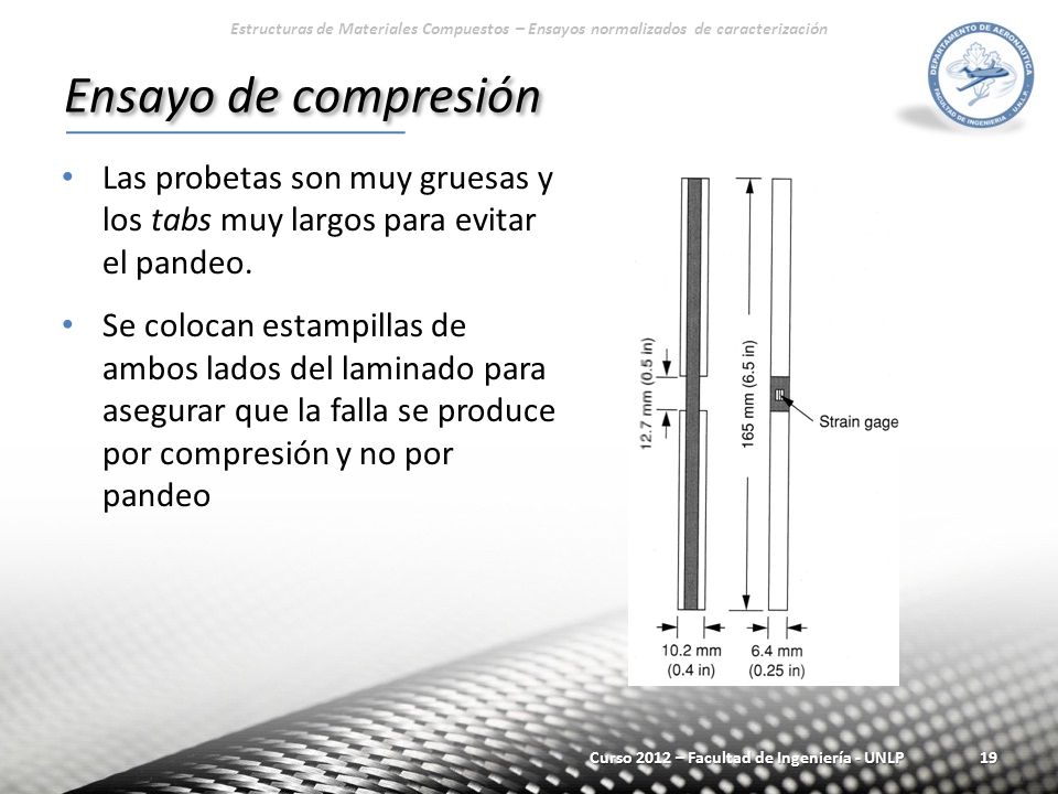 Estructuras de Materiales Compuestos – Ensayos normalizados de caracterización