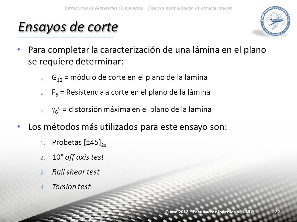Estructuras de Materiales Compuestos – Ensayos normalizados de caracterización