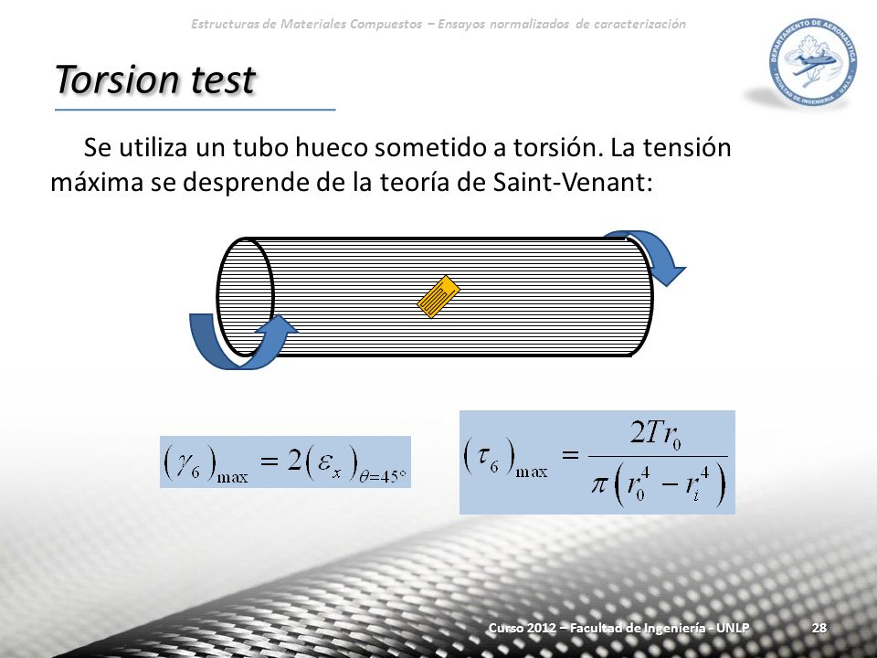 Estructuras de Materiales Compuestos – Ensayos normalizados de caracterización