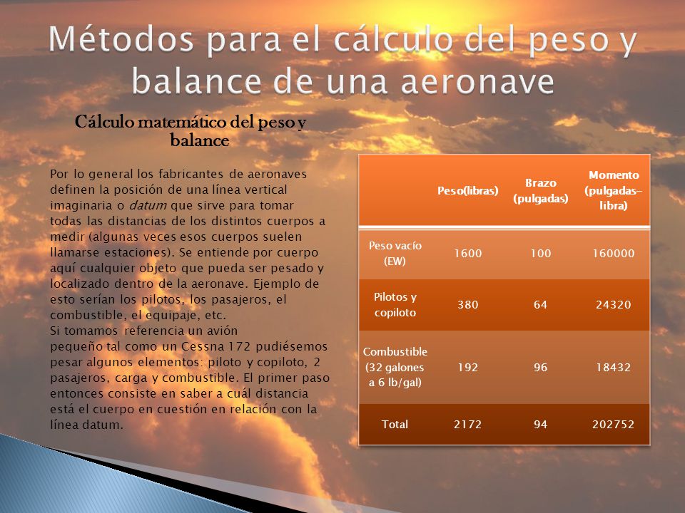 Métodos para el cálculo del peso y balance de una aeronave