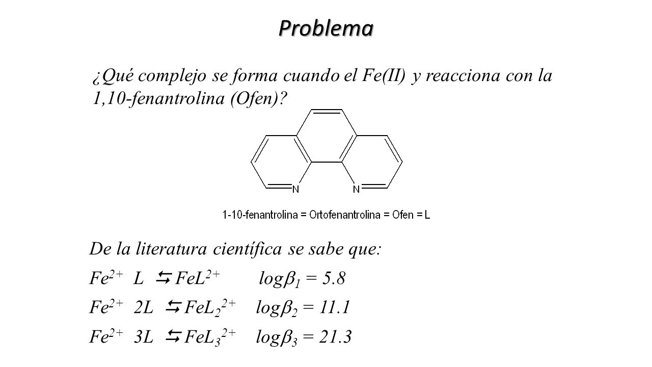 Problema ¿Qué complejo se forma cuando el Fe(II) y reacciona con la 1,10-fenantrolina (Ofen) De la literatura científica se sabe que: