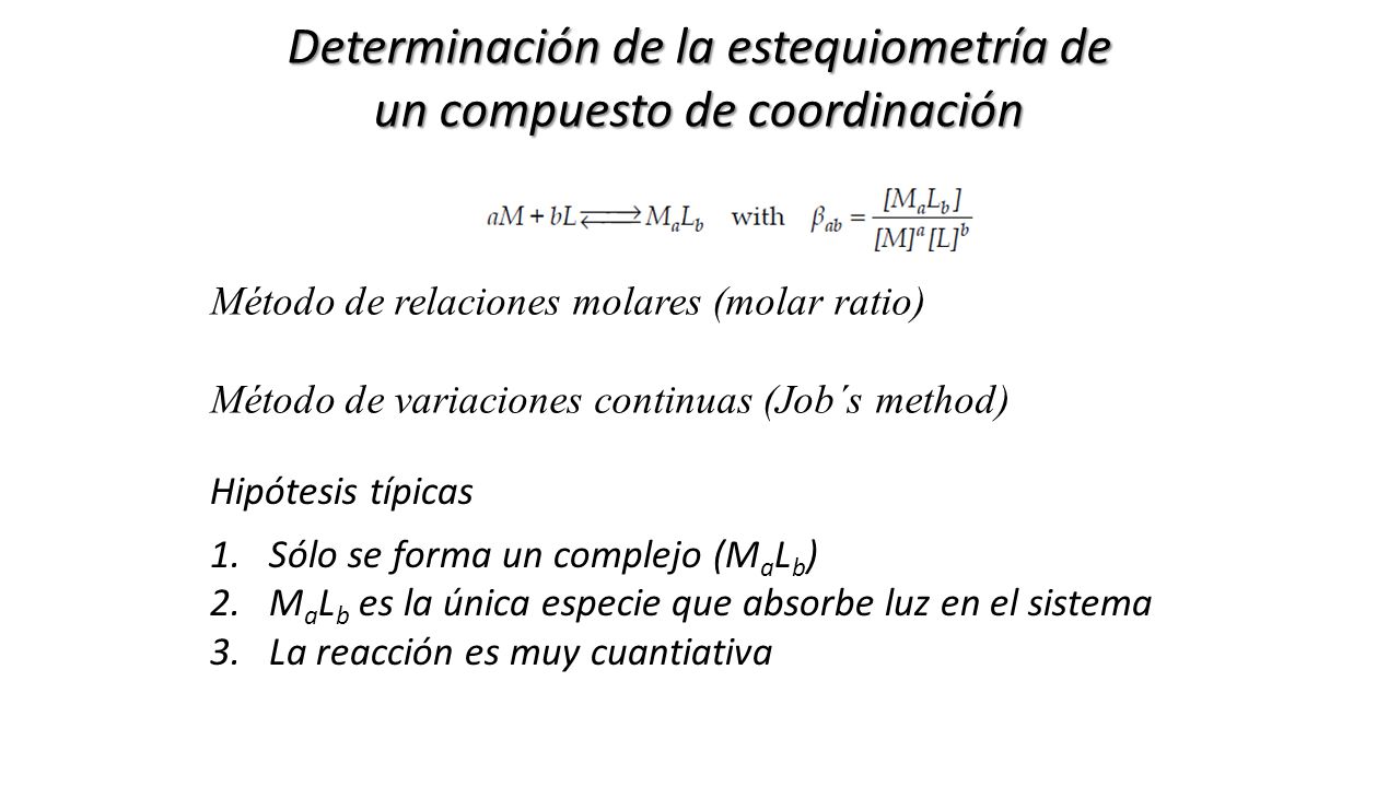 Determinación de la estequiometría de un compuesto de coordinación