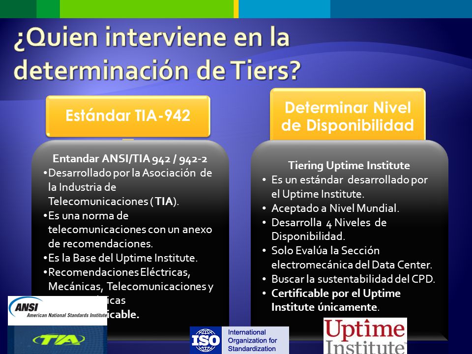 ¿Quien interviene en la determinación de Tiers