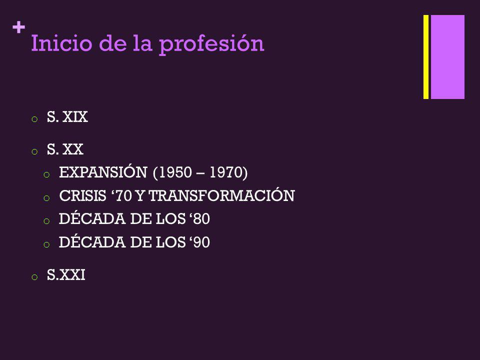 Inicio de la profesión S. XIX S. XX EXPANSIÓN (1950 – 1970)