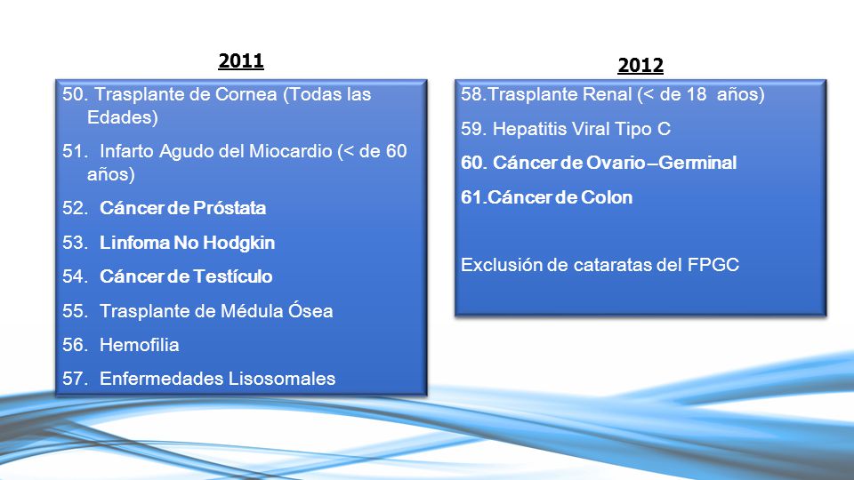Trasplante de Cornea (Todas las Edades) Infarto Agudo del Miocardio (< de 60 años) Cáncer de Próstata.
