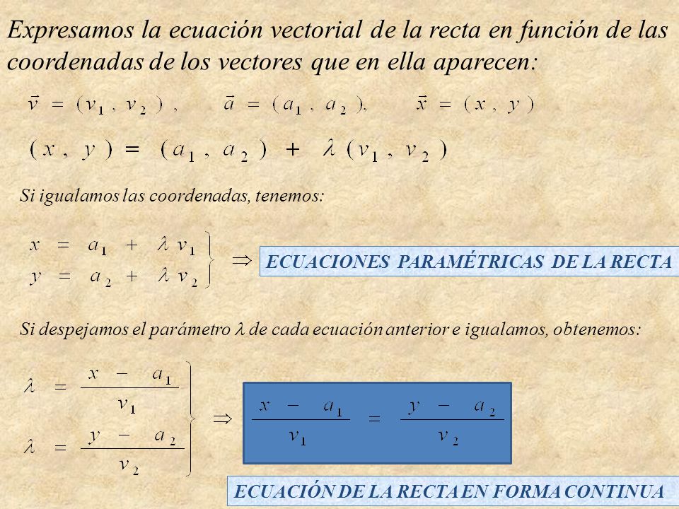 Expresamos la ecuación vectorial de la recta en función de las coordenadas de los vectores que en ella aparecen: