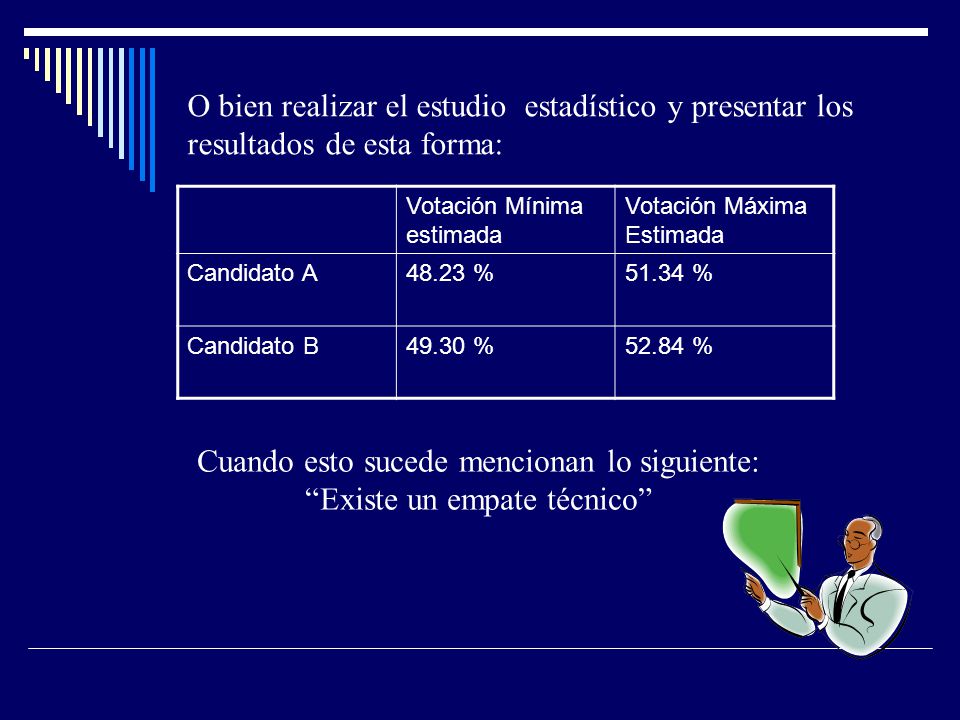 Cuando esto sucede mencionan lo siguiente: Existe un empate técnico