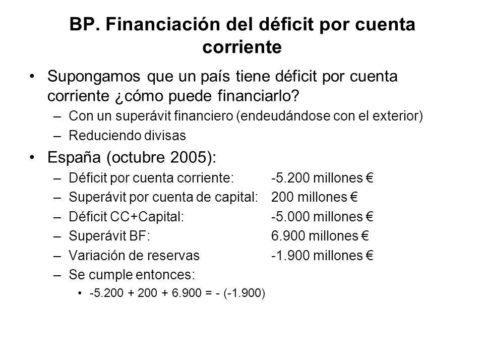 BP. Financiación del déficit por cuenta corriente