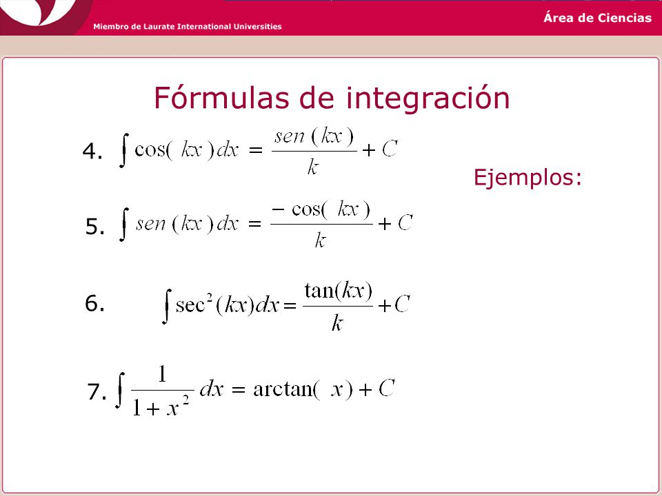 Fórmulas de integración