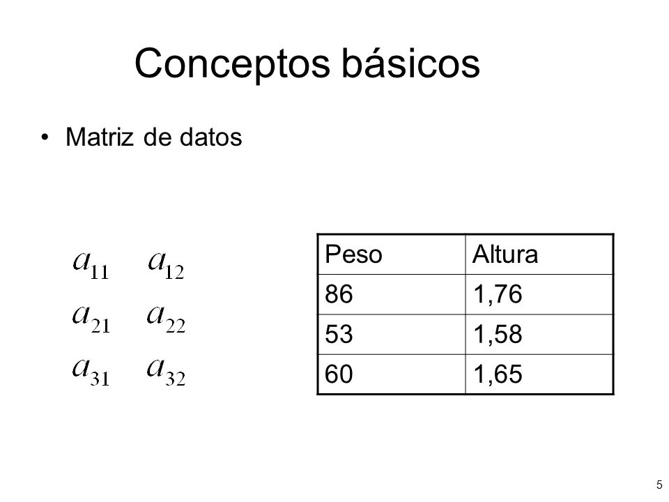 Conceptos básicos Matriz de datos Peso Altura 86 1, , ,65