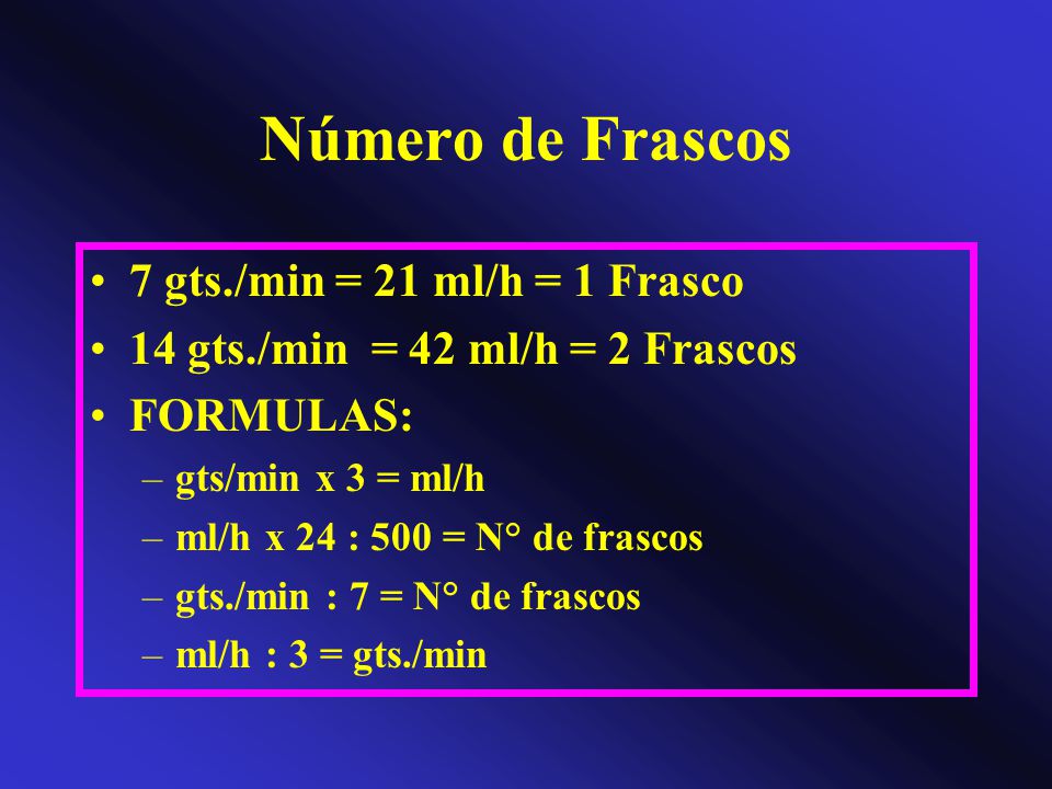 Número de Frascos 7 gts./min = 21 ml/h = 1 Frasco