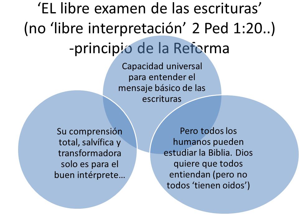 Capacidad universal para entender el mensaje básico de las escrituras