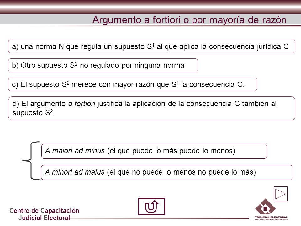 Argumento a fortiori o por mayoría de razón