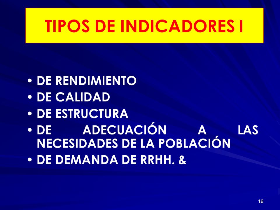 TIPOS DE INDICADORES I DE RENDIMIENTO DE CALIDAD DE ESTRUCTURA