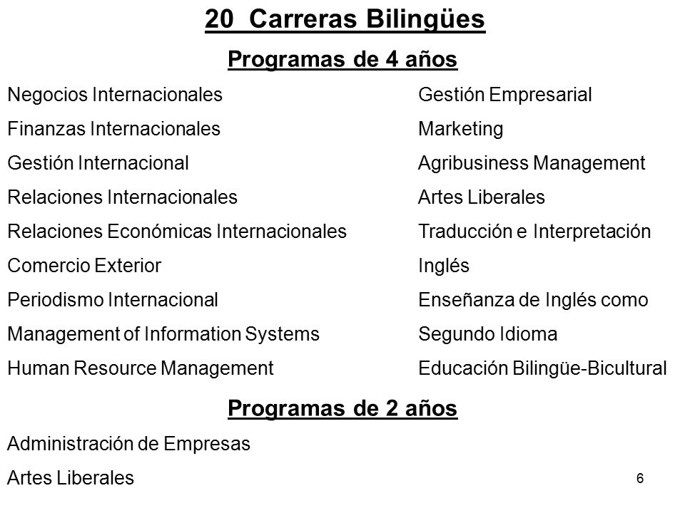 20 Carreras Bilingües Programas de 4 años Programas de 2 años