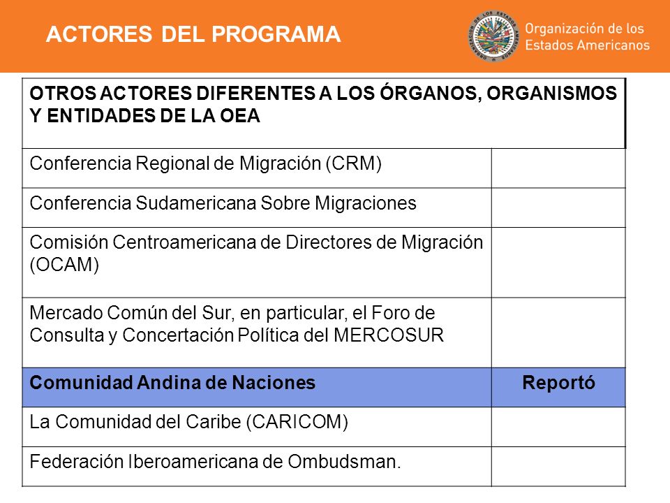 ACTORES DEL PROGRAMA OTROS ACTORES DIFERENTES A LOS ÓRGANOS, ORGANISMOS Y ENTIDADES DE LA OEA. Conferencia Regional de Migración (CRM)