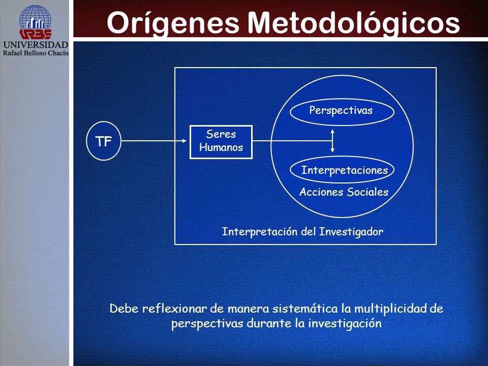 Orígenes Metodológicos