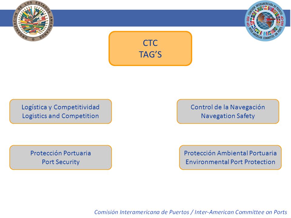 CTC TAG’S Logística y Competitividad Logistics and Competition
