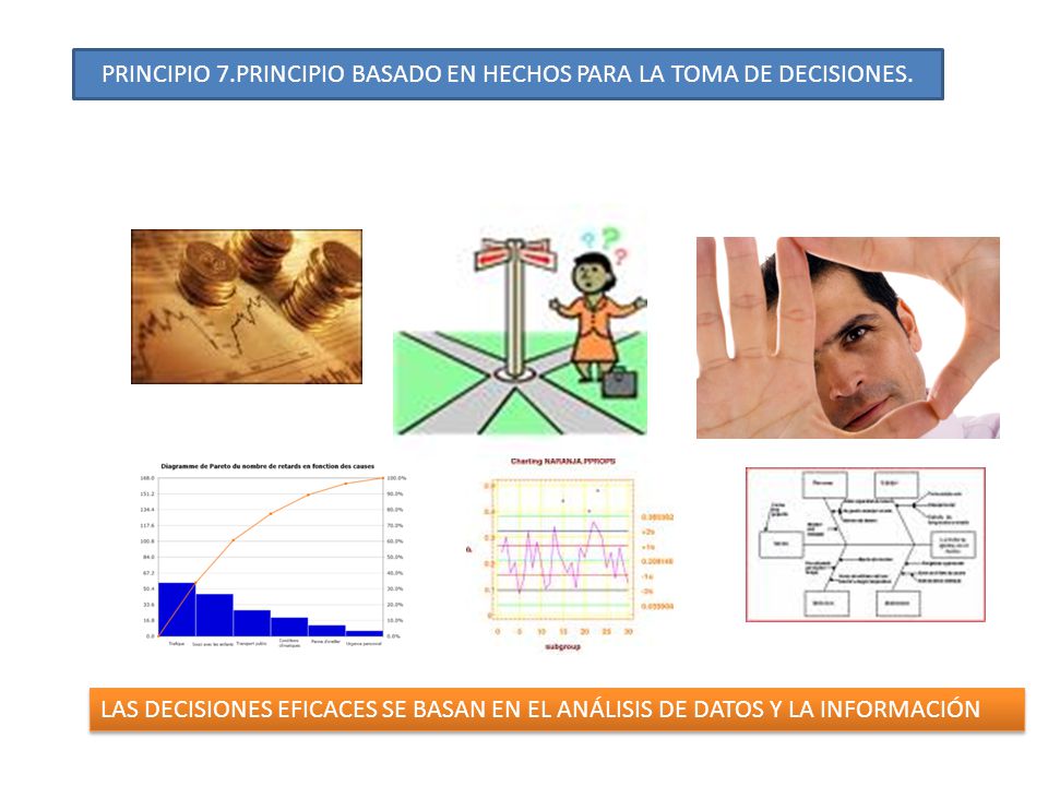 PRINCIPIO 7.PRINCIPIO BASADO EN HECHOS PARA LA TOMA DE DECISIONES.