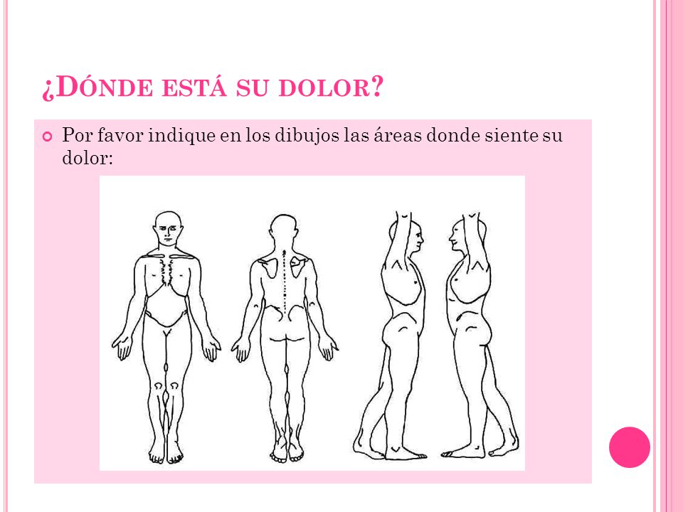 ¿Dónde está su dolor Por favor indique en los dibujos las áreas donde siente su dolor:
