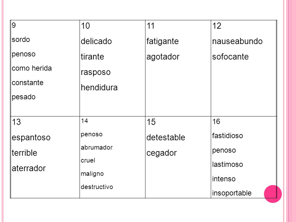 10 delicado tirante rasposo hendidura 11 fatigante agotador 12