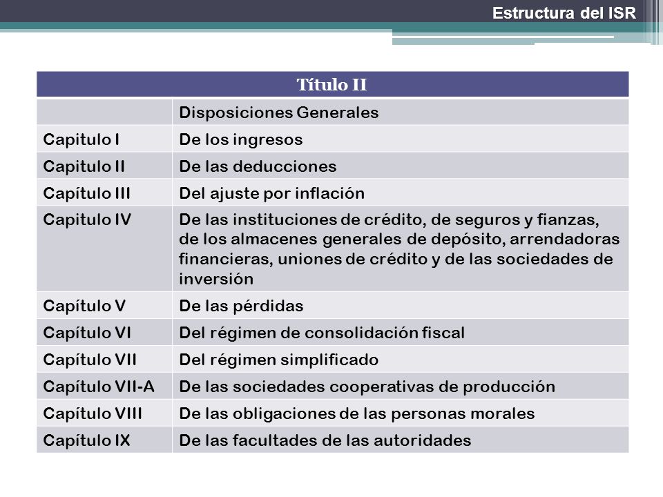 Estructura del ISR Título II. Disposiciones Generales. Capitulo I. De los ingresos. Capitulo II.
