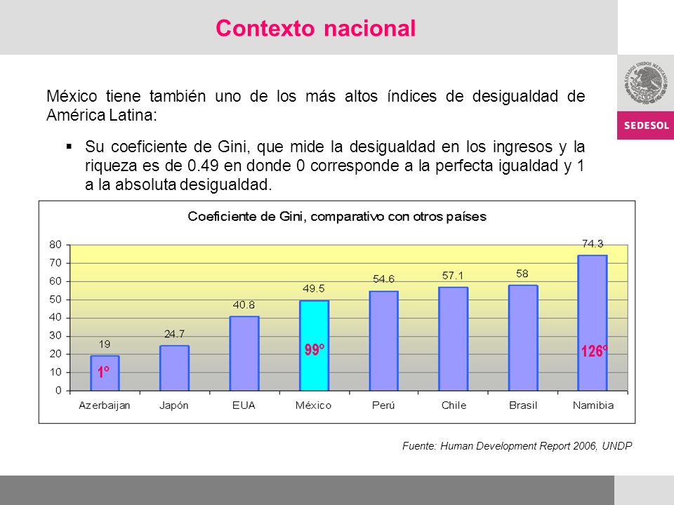 Contexto nacional México tiene también uno de los más altos índices de desigualdad de América Latina:
