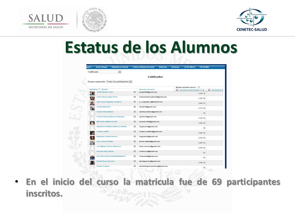 Estatus de los Alumnos En el inicio del curso la matricula fue de 69 participantes inscritos.