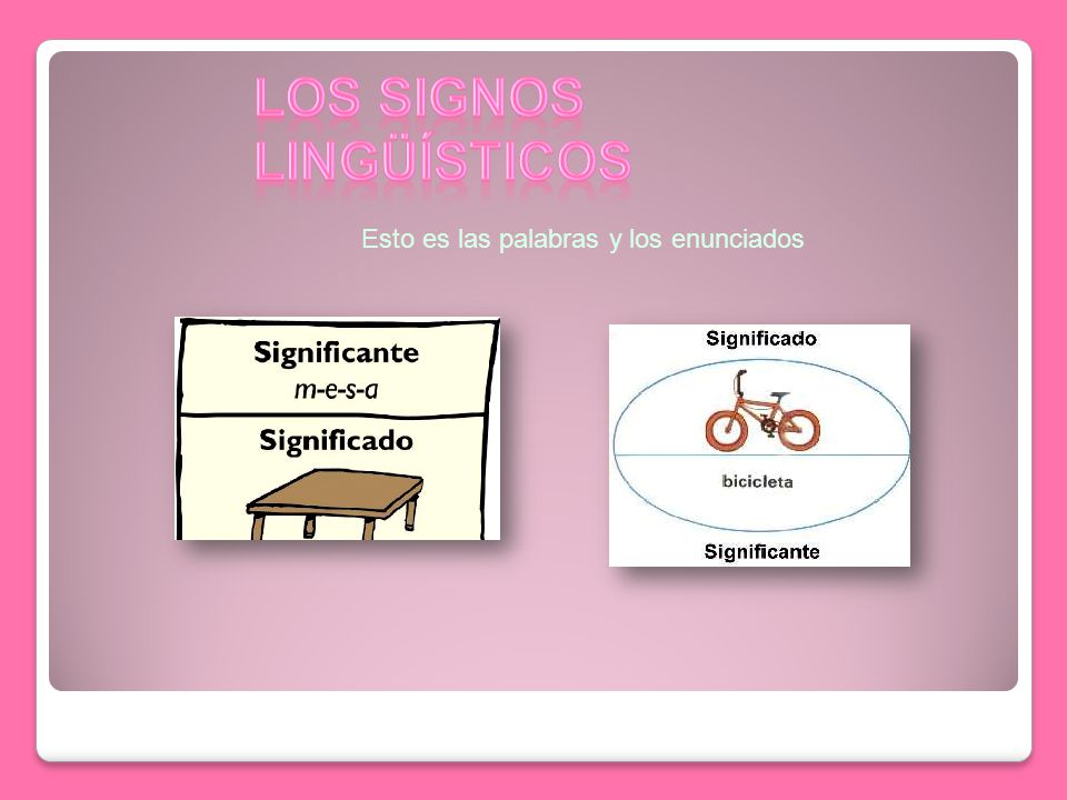 Los signos lingüísticos