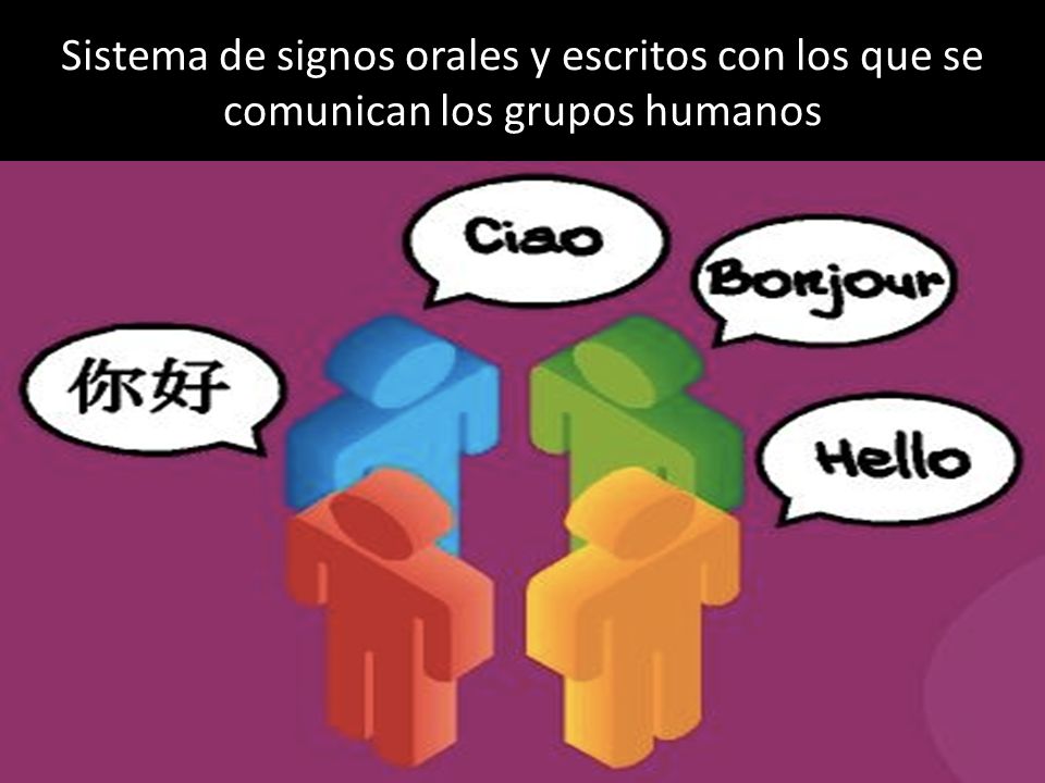 Sistema de signos orales y escritos con los que se comunican los grupos humanos