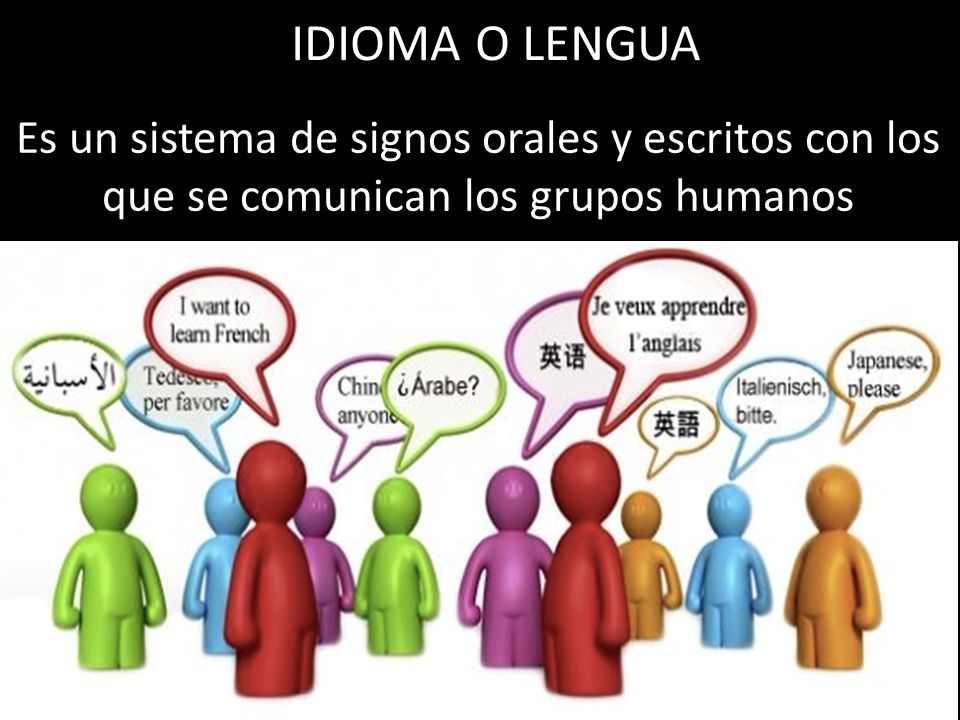 IDIOMA O LENGUA Es un sistema de signos orales y escritos con los que se comunican los grupos humanos.