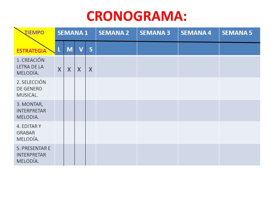 CRONOGRAMA: SEMANA 1 L M V S SEMANA 2 SEMANA 3 SEMANA 4 SEMANA 5