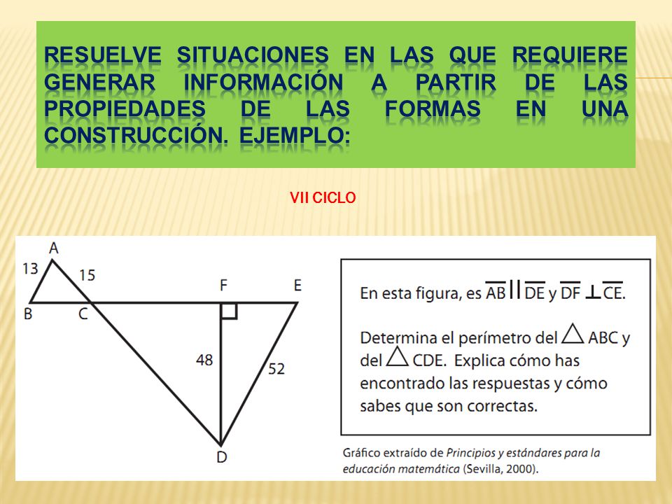 Resuelve situaciones en las que requiere generar información a partir de las propiedades de las formas en una construcción. Ejemplo: