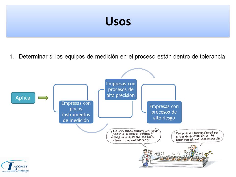 Usos Determinar si los equipos de medición en el proceso están dentro de tolerancia. Empresas con pocos instrumentos de medición.