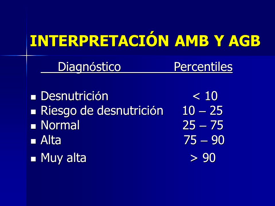 INTERPRETACIÓN AMB Y AGB