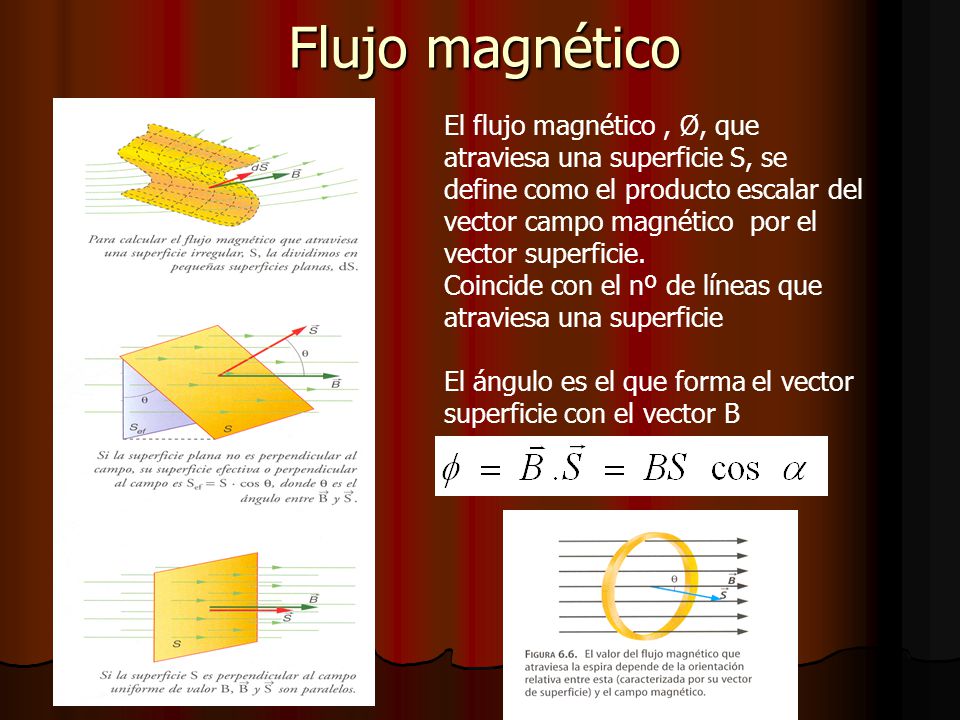 Flujo magnético